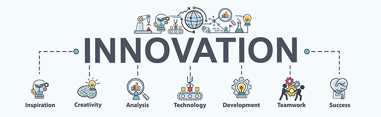 innovation software innovation software